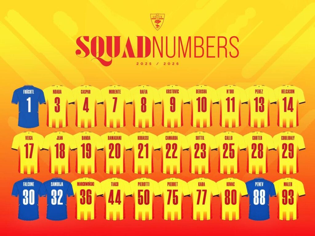 I numeri di maglia della Stagione 2025/26